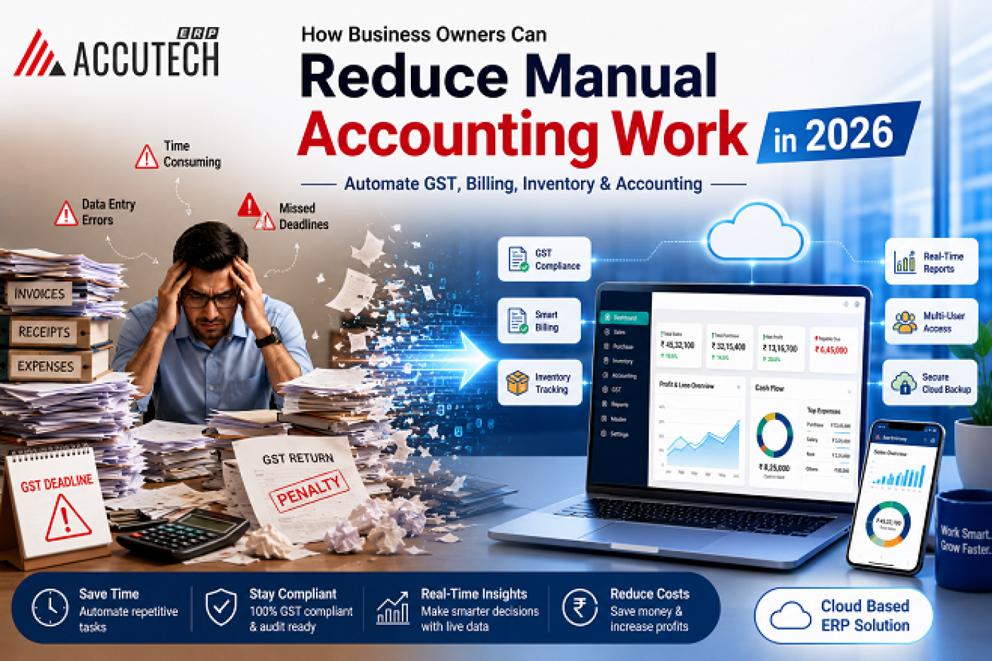How Business Owners Can Reduce Manual Accounting Work In 2026
