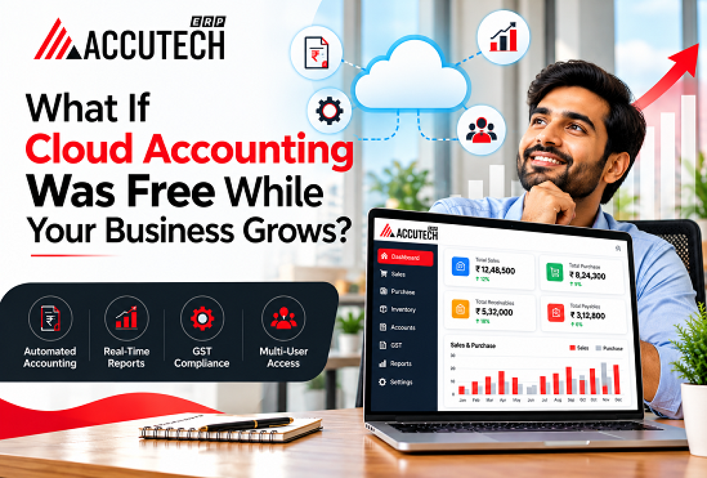 Claim Your Free Accounting Software | Accutech ERP