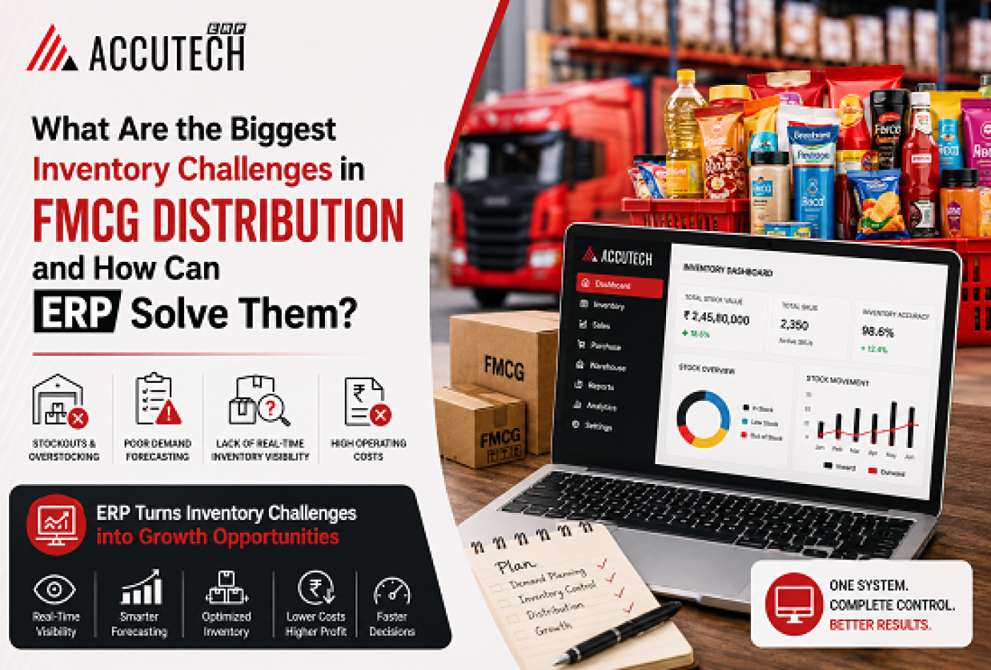 What Are the Biggest Inventory Challenges in FMCG Distribution and How Can ERP Solve Them?