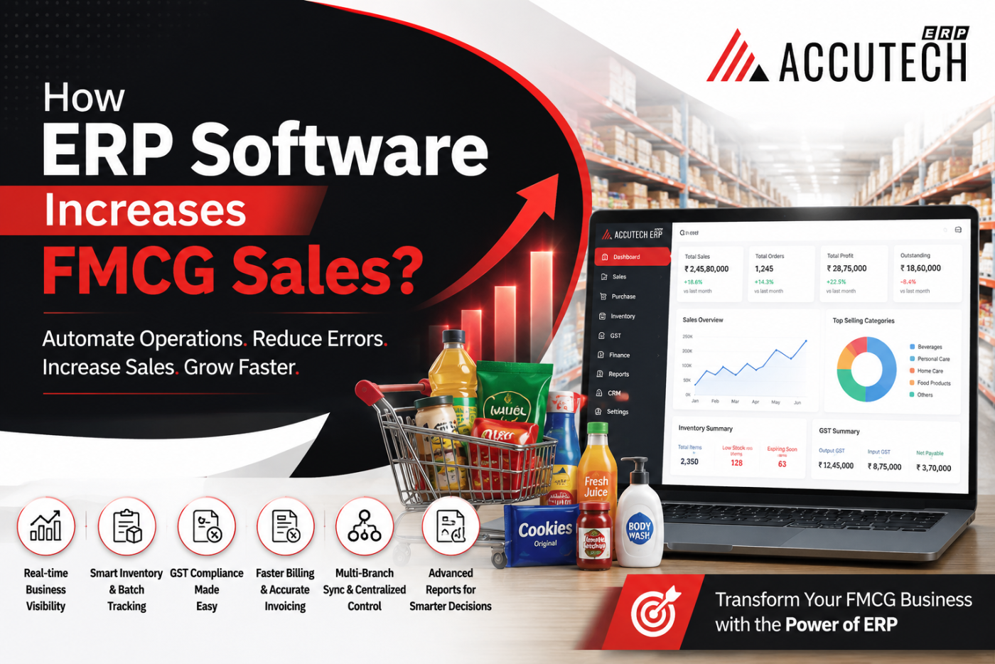 How ERP Software Increases FMCG Sales?