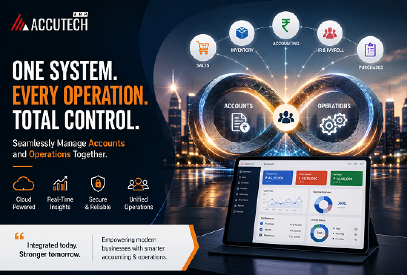 How Do Modern Businesses Handle Accounts and Operations Together?