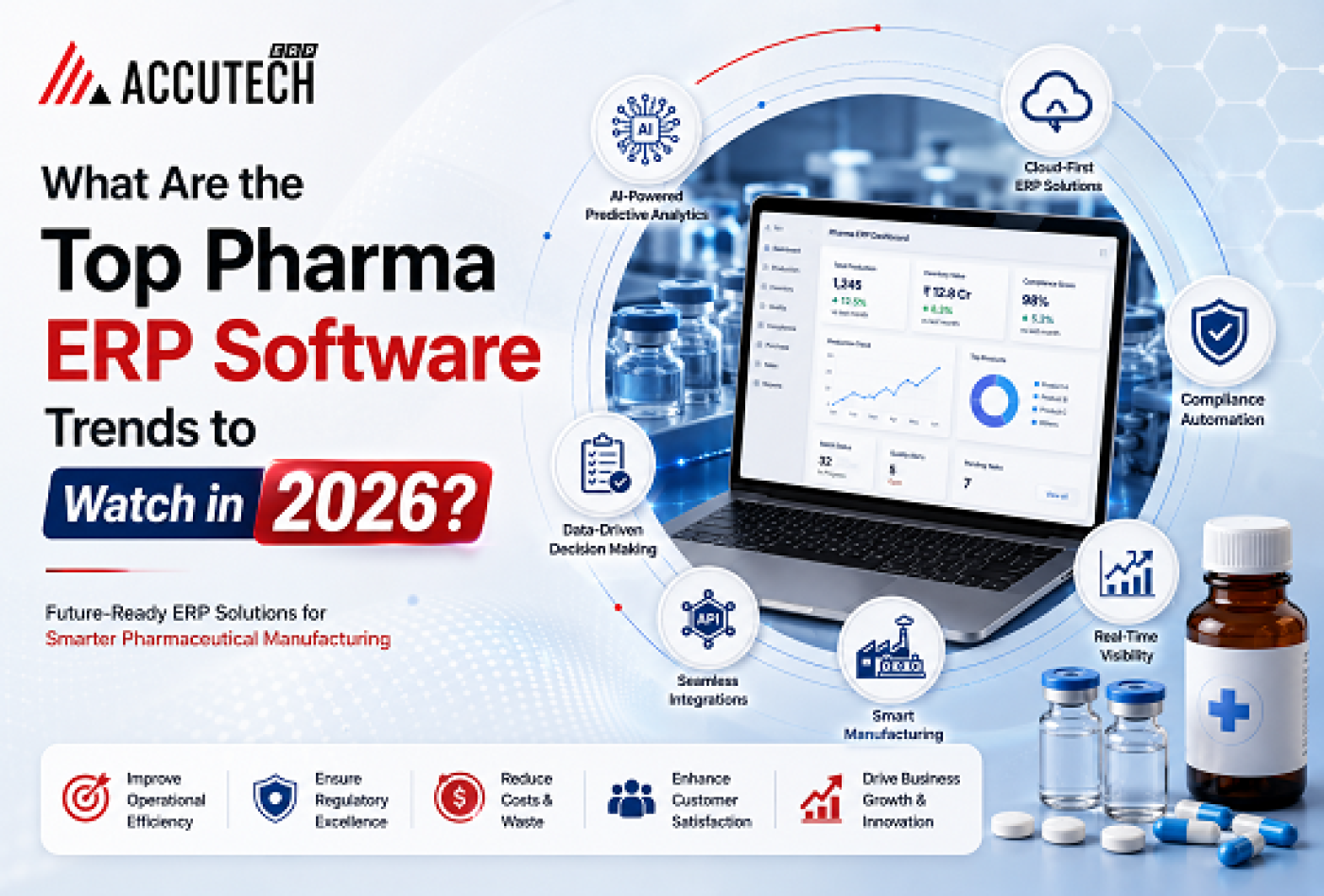 What Are the Top Pharma ERP Software Trends to Watch in 2026?
