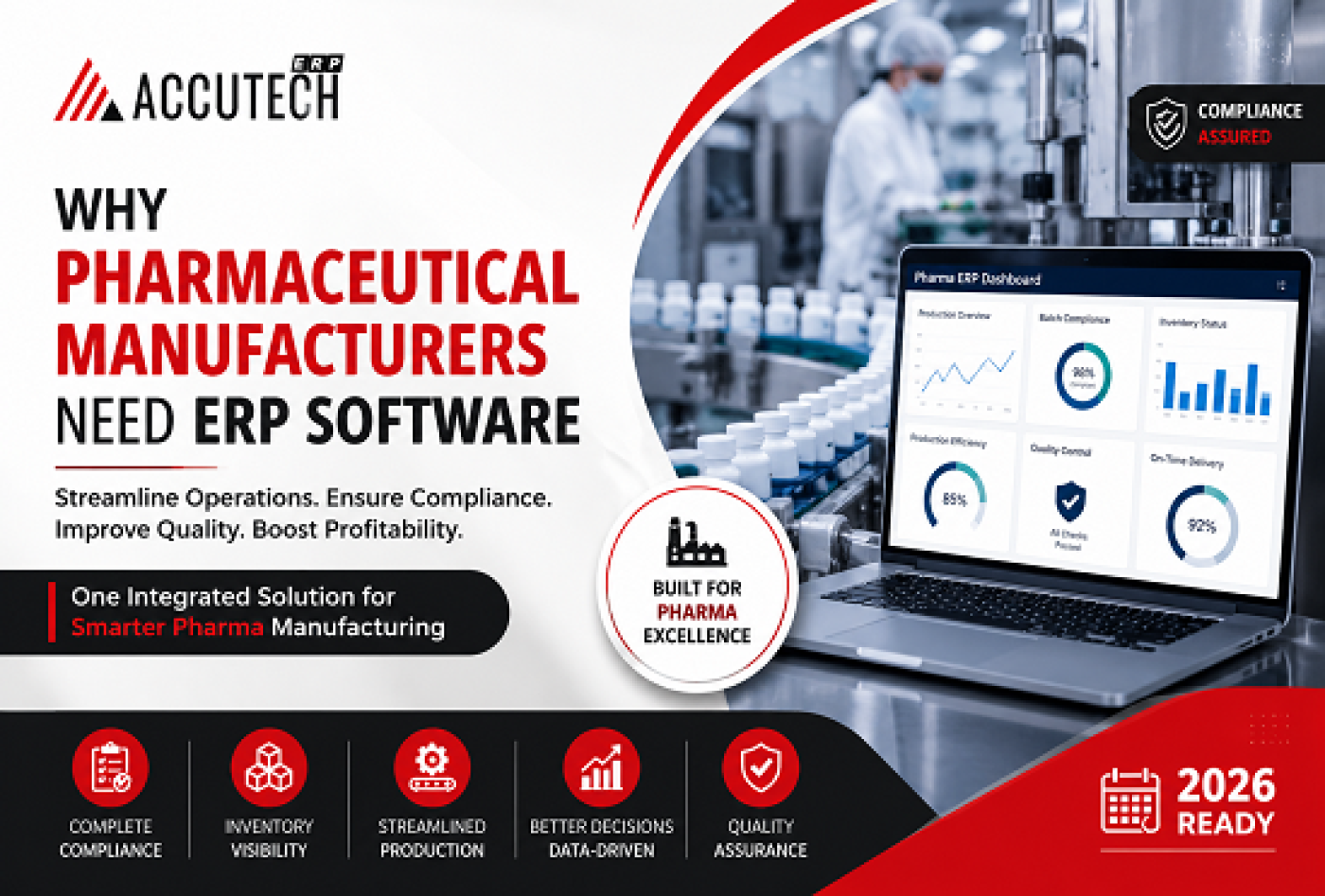 Why Pharmaceutical Manufacturers Need ERP Software