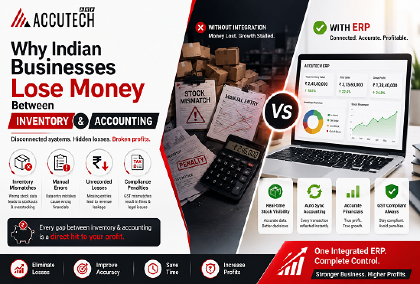 Why Indian Businesses Lose Money Between Inventory and Accounting