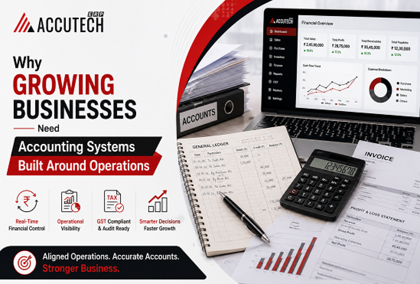 Why Growing Businesses Need Accounting Systems Built Around Operations