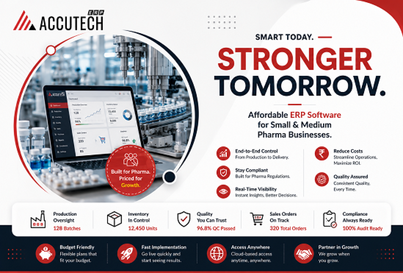 Can Small and Medium Pharma Businesses Afford ERP Software?