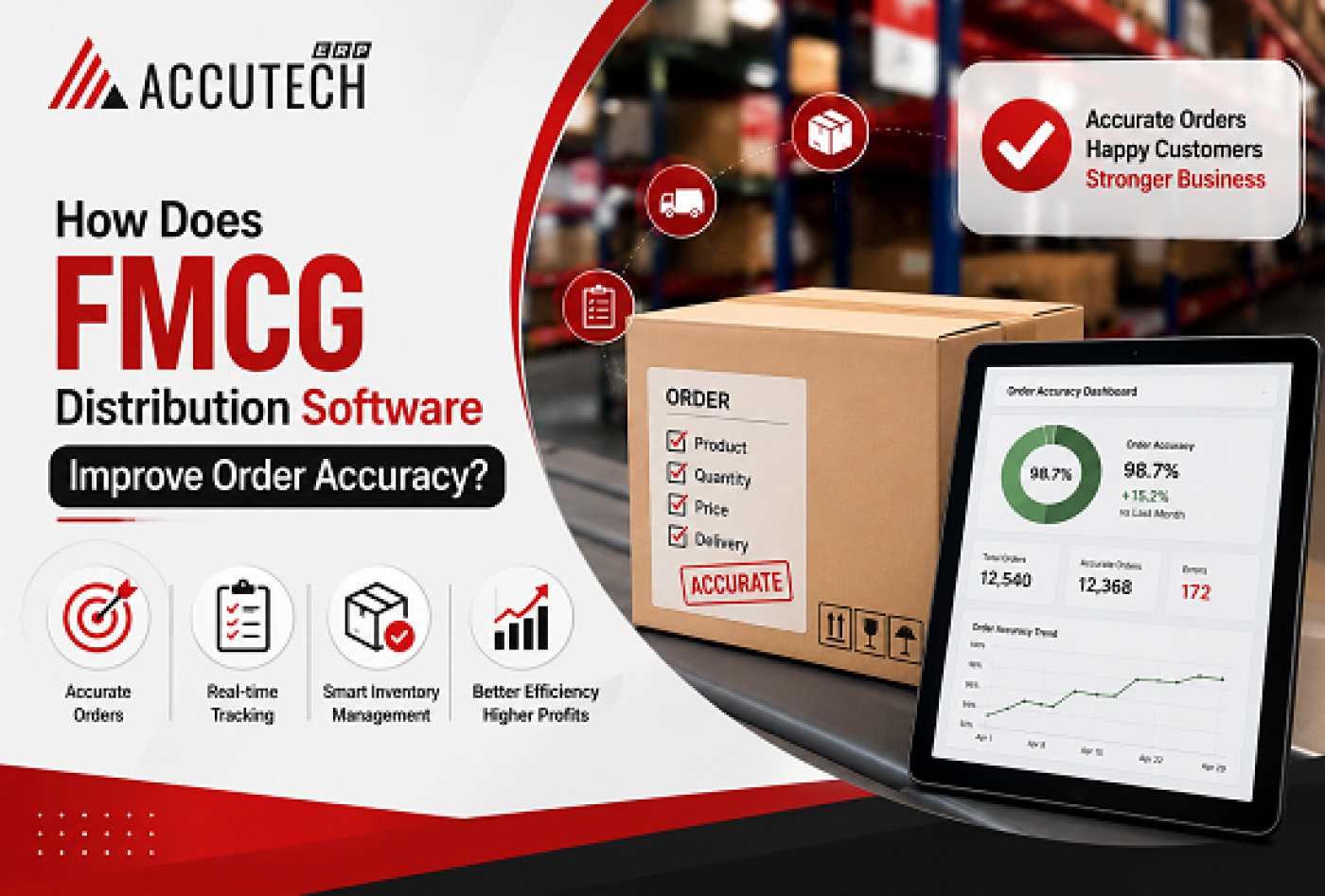 How Does FMCG Distribution Software Improve Order Accuracy?